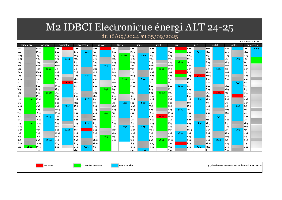 Calendrier%20M2%20IDBCI%2024-25