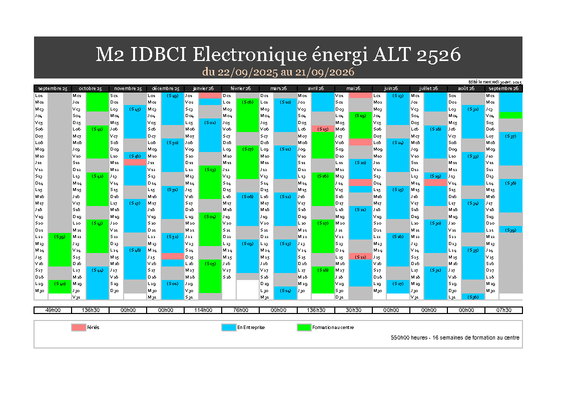 Calendrier%20M2%20IDBCI%202526 Calendrier%20M2%20IDBCI%202526